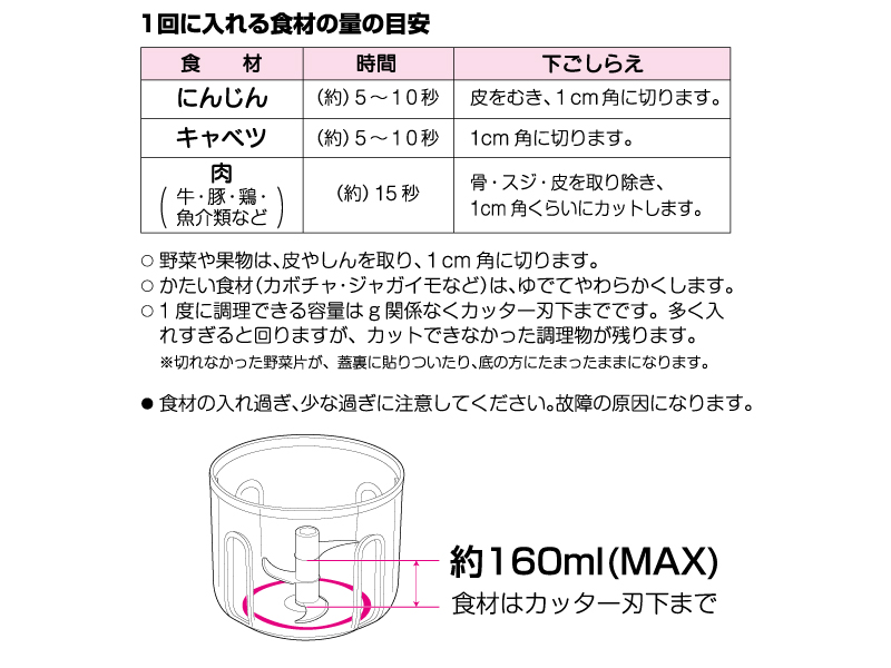 プリマ・ポポ　充電式ミニチョッパー